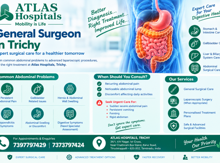 Atlas Hospitals Digestive Care Guide