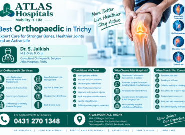 Atlas Orthopaedic Care Poster