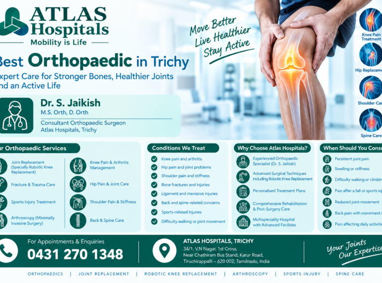 Atlas Orthopaedic Care Poster Atlas Orthopaedic Care Poster